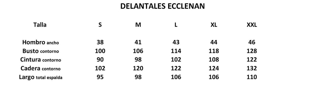 Tabla Tallas
